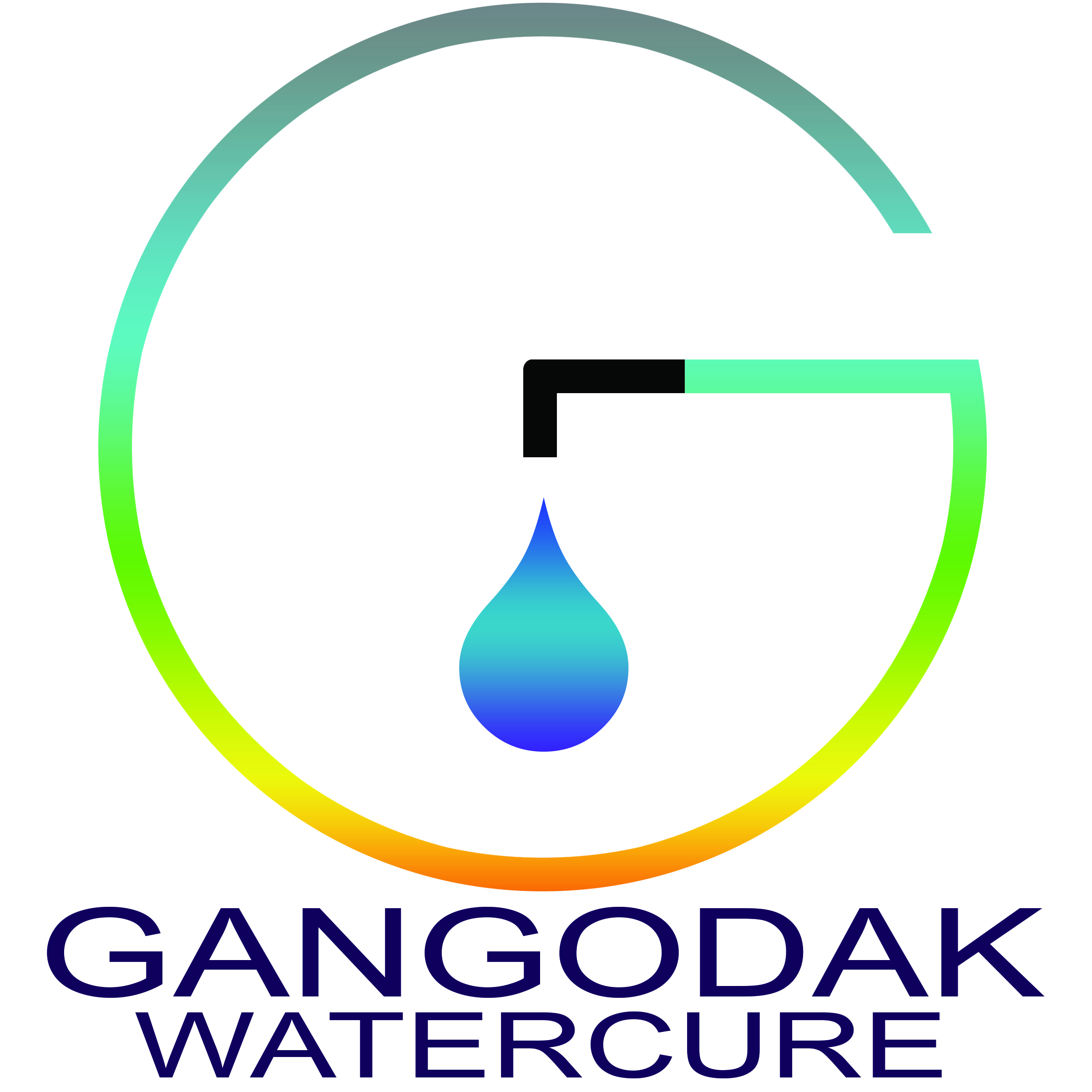 Gangodak Watercure Pvt Ltd