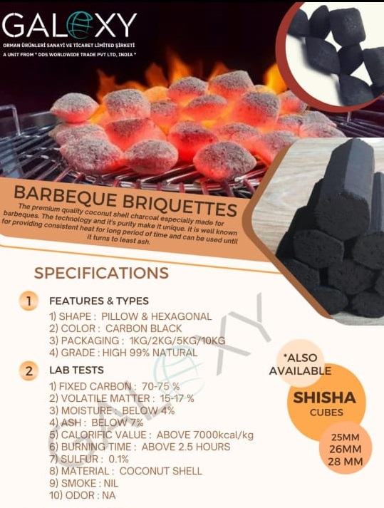 Barbeque Briquettes