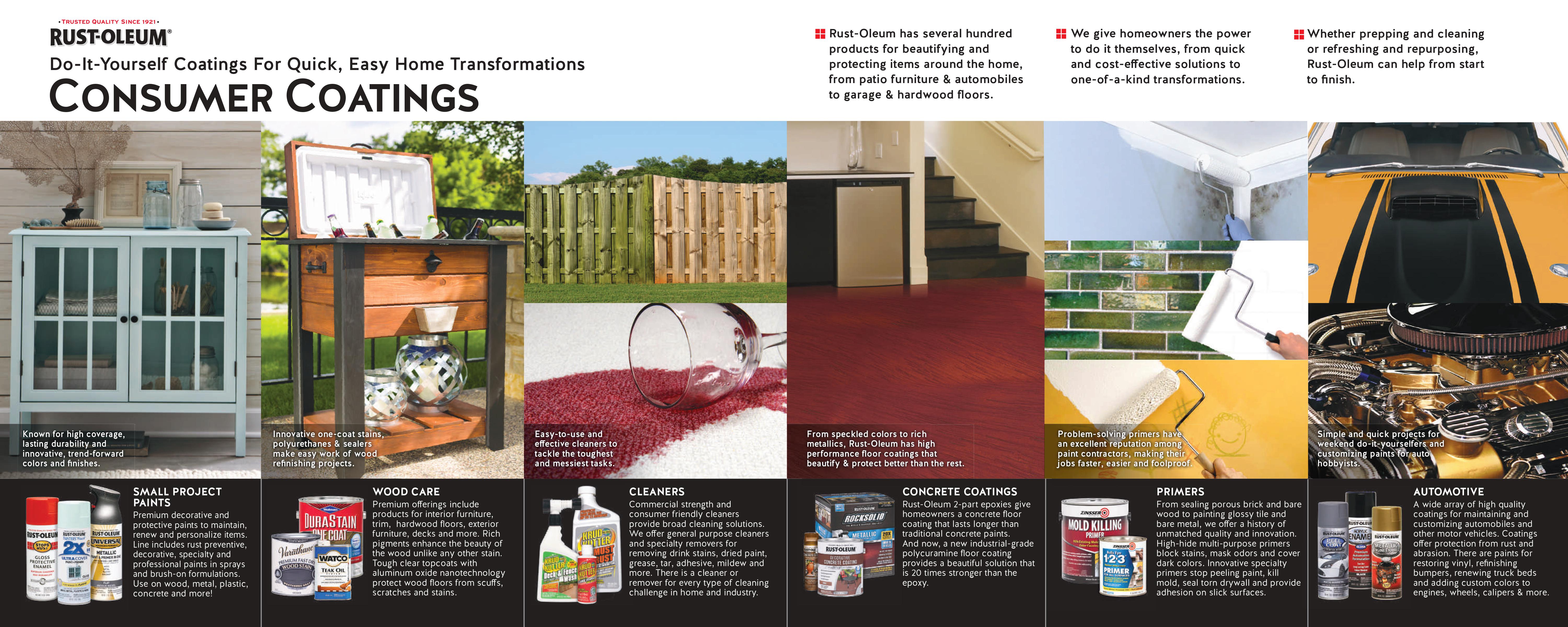 Consumer Coatings