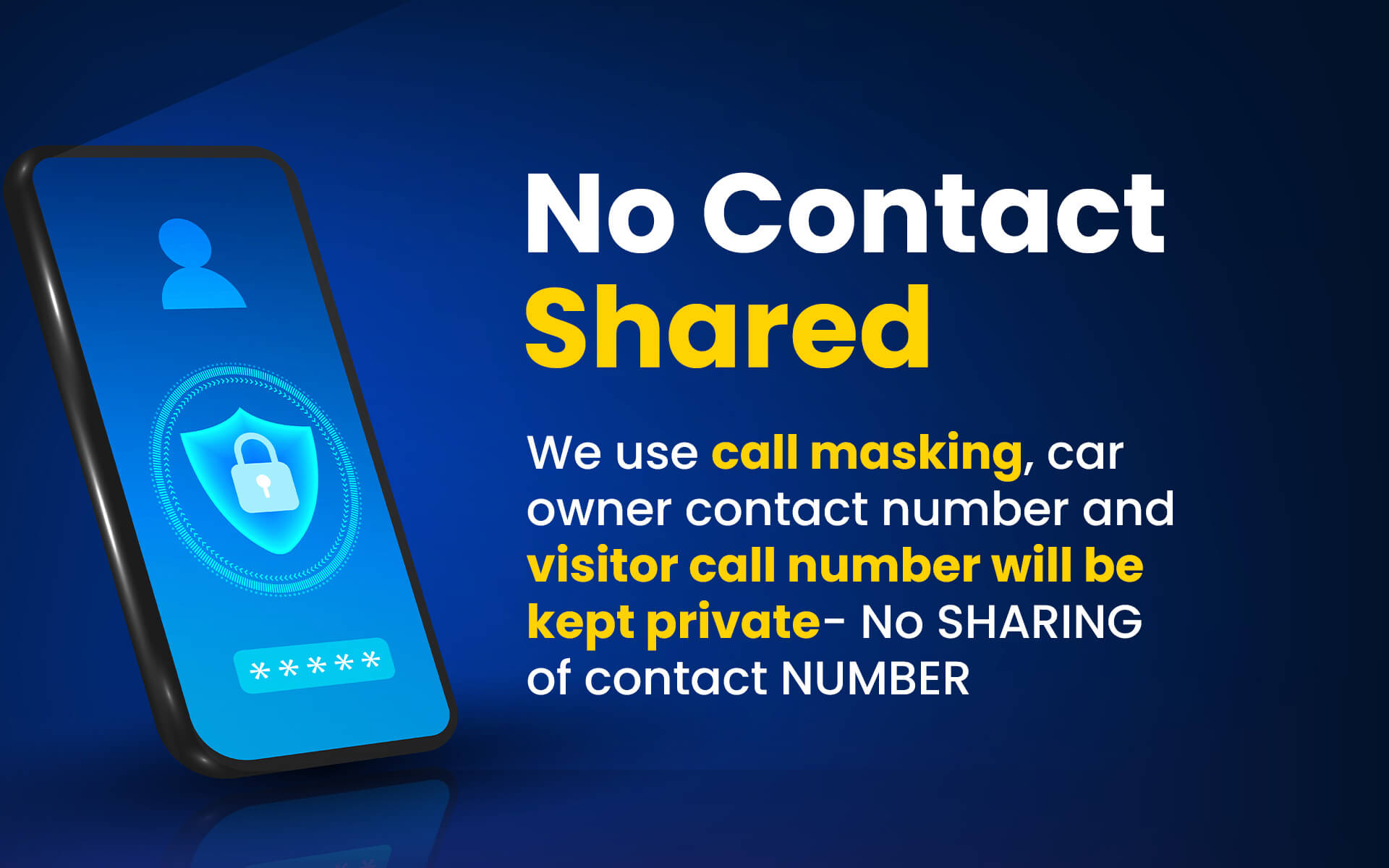 TOTAL PRIVACY :YOUR NUMBER IS NOT SHARED/VISIBLE
