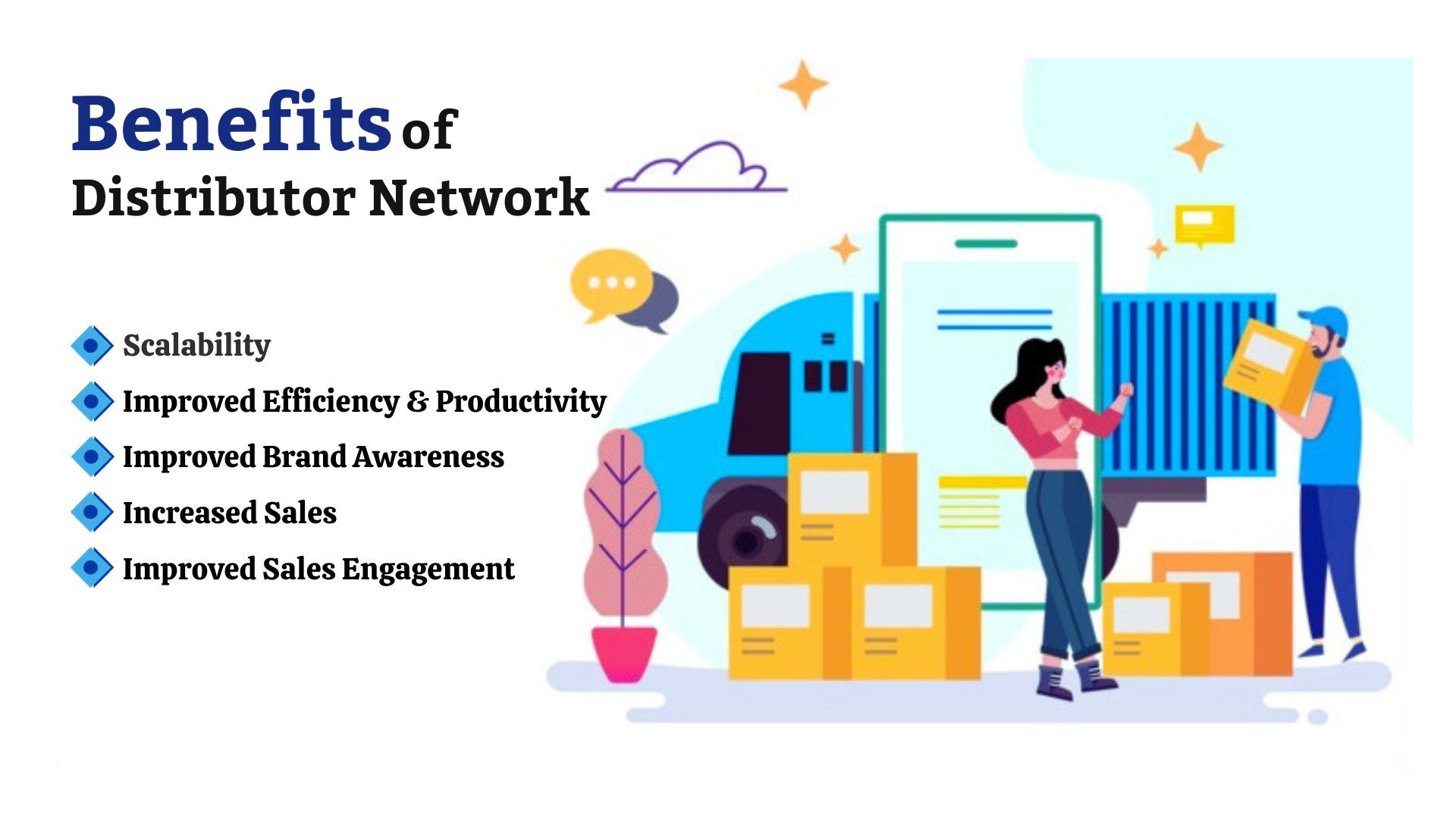 Appoint Distributors Distributorship, Manufacturers & Distributors